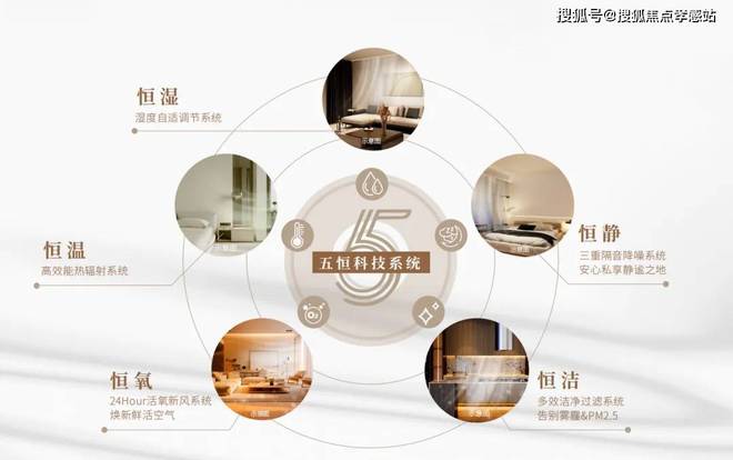 九游app：2024建發(fā)海閱首府(售樓處)官方網(wǎng)站-海閱首府樓盤評(píng)測(cè)-上海房天下(圖15)