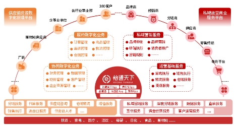劇星榮譽(yù)丨劇星傳媒斬獲巨量引擎2024“共擎獎”四項大獎！(圖1)