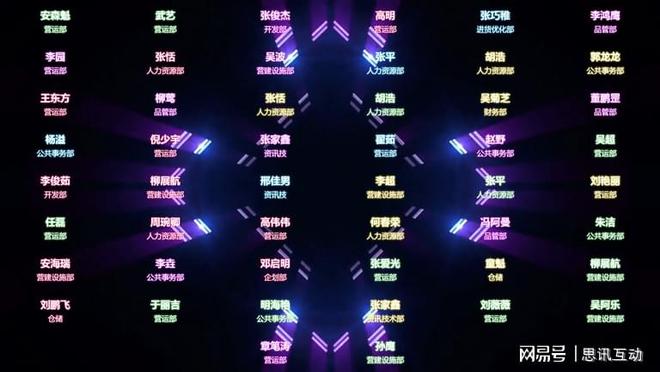 五一展會創(chuàng)意互動游戲_互動工具_微信掃碼同步大屏幕(圖3)